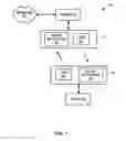 Fig. 02 - METHOD OF PROVIDING LUMENS AND TRACKING OF LUMEN CONSUMPTION