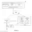 Fig. 02 - Systems and methods for contactless and secure data transfer