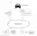 Fig. 01 - Systems and methods for managing an account