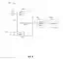Fig. 06 - Systems and methods for managing an account