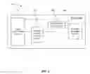 Fig. 07 - Systems and methods for managing an account