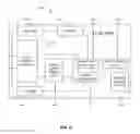 Fig. 08 - Systems and methods for managing an account