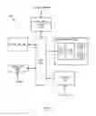 Fig. 09 - Secure resource sharing between computing devices for electronic transactions
