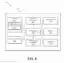 Fig. 07 - Digital wallet merchant-specific virtual payment accounts