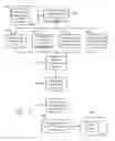 Fig. 10 - VENDOR PAYMENT SHARING SYSTEM
