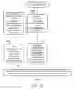 Fig. 14 - VENDOR PAYMENT SHARING SYSTEM