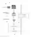 Fig. 01 - Method and apparatus for establishing and maintaining PCI DSS compliant transaction flows for banking entities leveraging non-EMV tokens