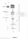 Fig. 02 - Method and apparatus for establishing and maintaining PCI DSS compliant transaction flows for banking entities leveraging non-EMV tokens