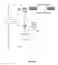 Fig. 03 - Method and apparatus for establishing and maintaining PCI DSS compliant transaction flows for banking entities leveraging non-EMV tokens