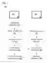 Fig. 08 - Network of biometrically secure devices with enhanced privacy protection