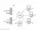 Fig. 02 - Increasing Efficiency and Effectiveness of Support Engineers in Resolving Problem Tickets