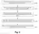 Fig. 08 - OPEN REGISTRY FOR PROVENANCE AND TRACKING OF GOODS IN THE SUPPLY CHAIN