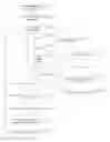 Fig. 01 - CUSTOMER MANAGEMENT SYSTEM