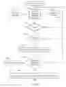 Fig. 08 - CUSTOMER MANAGEMENT SYSTEM