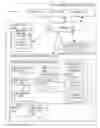 Fig. 01 - Survey based on user behavior pattern