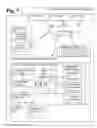 Fig. 02 - Survey based on user behavior pattern