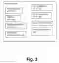 Fig. 04 - Survey based on user behavior pattern