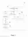 Fig. 04 - METHOD OF MAKING A PAYMENT AND LOYALTY TRANSACTION FOR GOODS AND/OR SERVICES BEING PURCHASED BY A CONSUMER FROM A MERCHANT
