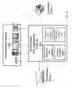 Fig. 09 - SYSTEMS AND METHODS FOR A PLATFORM TO MANAGE AND EXECUTE MARKETING CAMPAIGNS