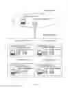 Fig. 02 - METHOD AND SYSTEM FOR GROUPING OF CUSTOMERS FOR TARGETED ADVERTISING