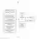 Fig. 03 - METHOD AND SYSTEM FOR GROUPING OF CUSTOMERS FOR TARGETED ADVERTISING