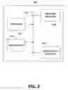 Fig. 03 - Interactive data-driven graphical user interface for cross-channel web site performance