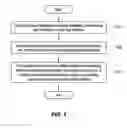 Fig. 02 - Method for identifying bundled software and apparatus therefor