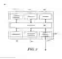 Fig. 04 - Systems and methods for checking a user into a location using a packet sequence including location information