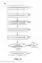 Fig. 09 - Systems and methods for checking a user into a location using a packet sequence including location information