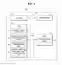 Fig. 06 - Content scheduling method and apparatus