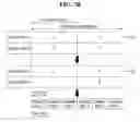 Fig. 09 - Content scheduling method and apparatus