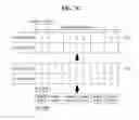 Fig. 10 - Content scheduling method and apparatus