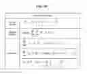 Fig. 14 - Content scheduling method and apparatus