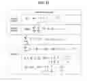 Fig. 16 - Content scheduling method and apparatus