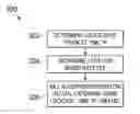 Fig. 01 - SYSTEM AND METHOD FOR PROVIDING, INSTALLING, AND TRACKING SIDE FAIRINGS ON TRAILERS