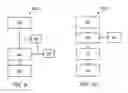 Fig. 07 - ASSESSING STATE INFORMATION FOR RETAIL DISPLAYS