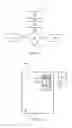 Fig. 20 - ASSESSING STATE INFORMATION FOR RETAIL DISPLAYS