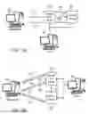 Fig. 03 - Offer selection using sequential selection operations