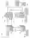 Fig. 15 - Privacy sensitive persona management tools