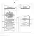 Fig. 05 - METHOD, APPARATUS AND SYSTEM FOR RECOMMENDING CONTENTS