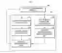 Fig. 06 - METHOD, APPARATUS AND SYSTEM FOR RECOMMENDING CONTENTS