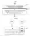 Fig. 08 - METHOD, APPARATUS AND SYSTEM FOR RECOMMENDING CONTENTS