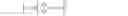 Fig. 10 - Ad serving with multiple goals using constraint error minimization