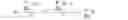 Fig. 48 - Ad serving with multiple goals using constraint error minimization