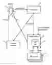 Fig. 01 - Ad bidding based on a buyer-defined function