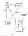 Fig. 02 - Ad bidding based on a buyer-defined function
