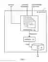 Fig. 03 - Ad bidding based on a buyer-defined function