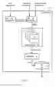 Fig. 04 - Ad bidding based on a buyer-defined function
