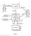 Fig. 05 - Ad bidding based on a buyer-defined function