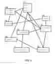 Fig. 06 - Ad bidding based on a buyer-defined function